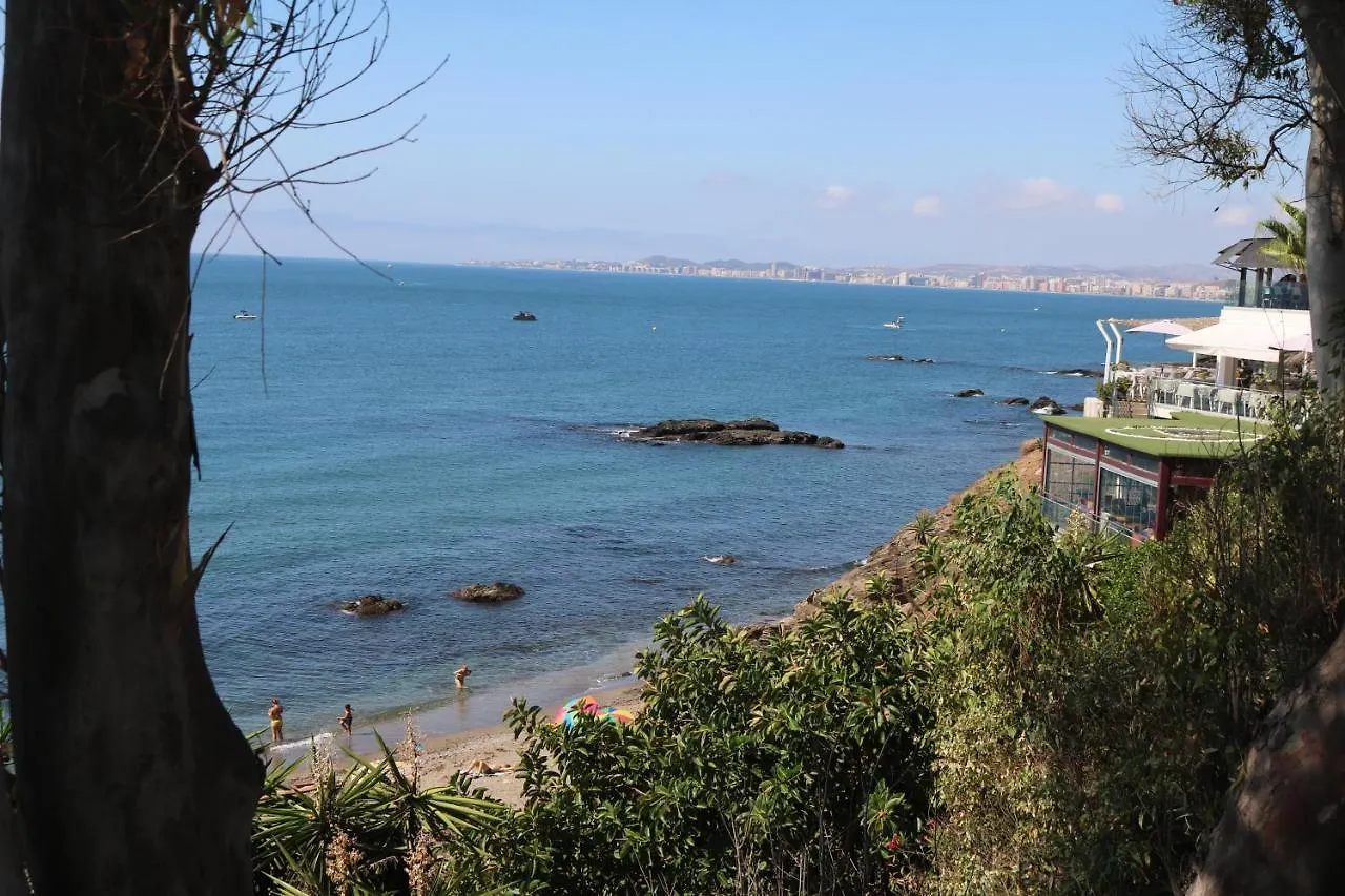 Homestay A Place Under The Sun And Near The Water Torremuelle